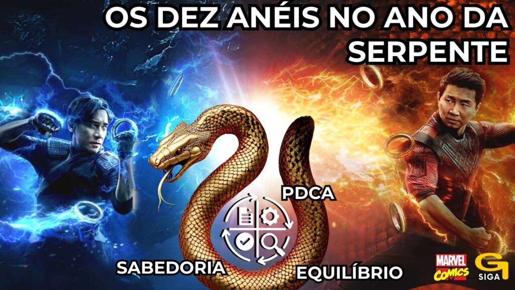 Os dez anéis no ano da serpente sabedoria e equilbrio no ano da serpente 2025 Gestao Ludika