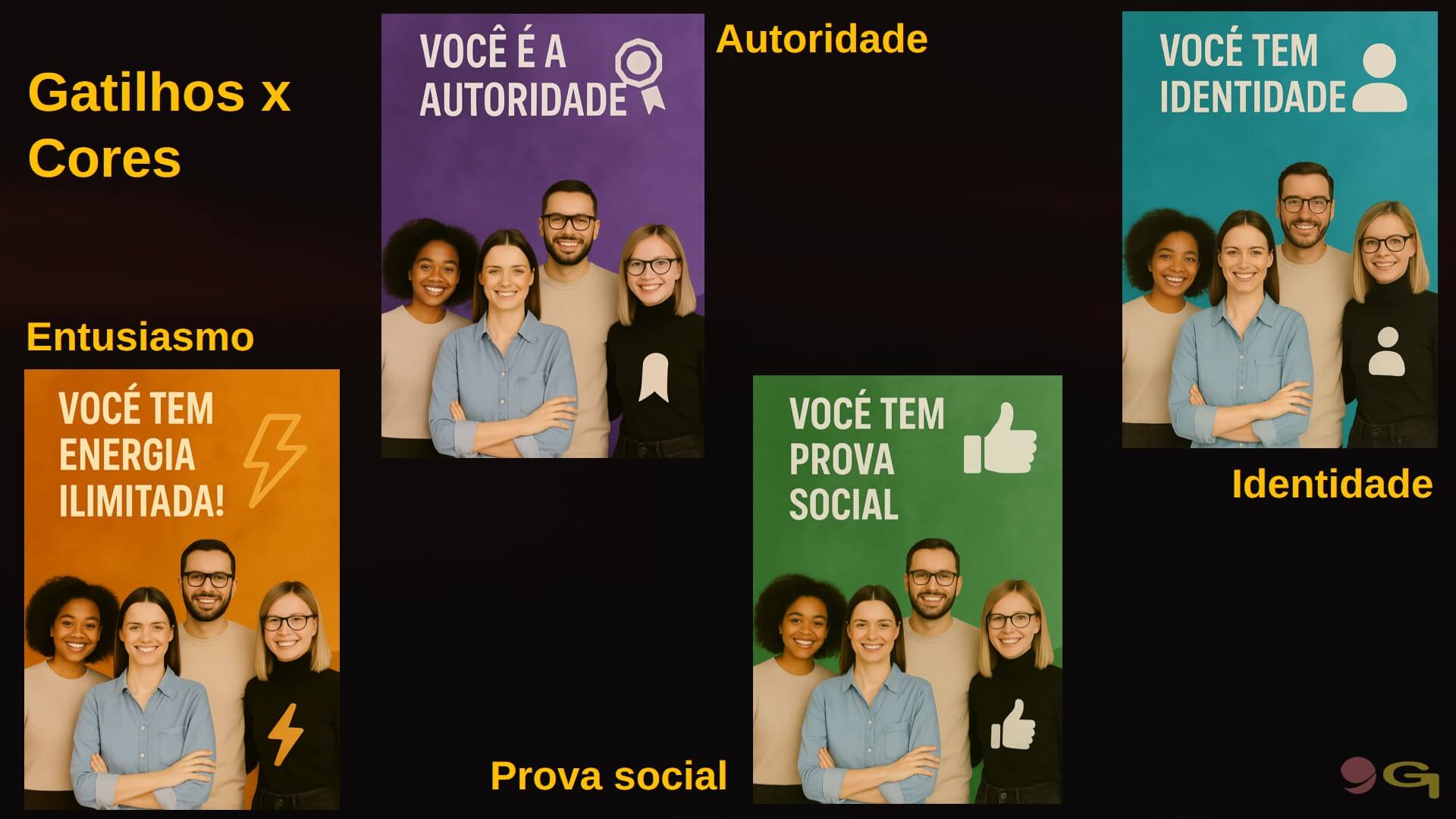 Workshop Canva Cores e Gatilhos