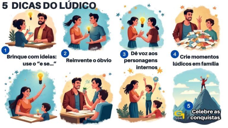 cinco dicas ludico gestao ludika
